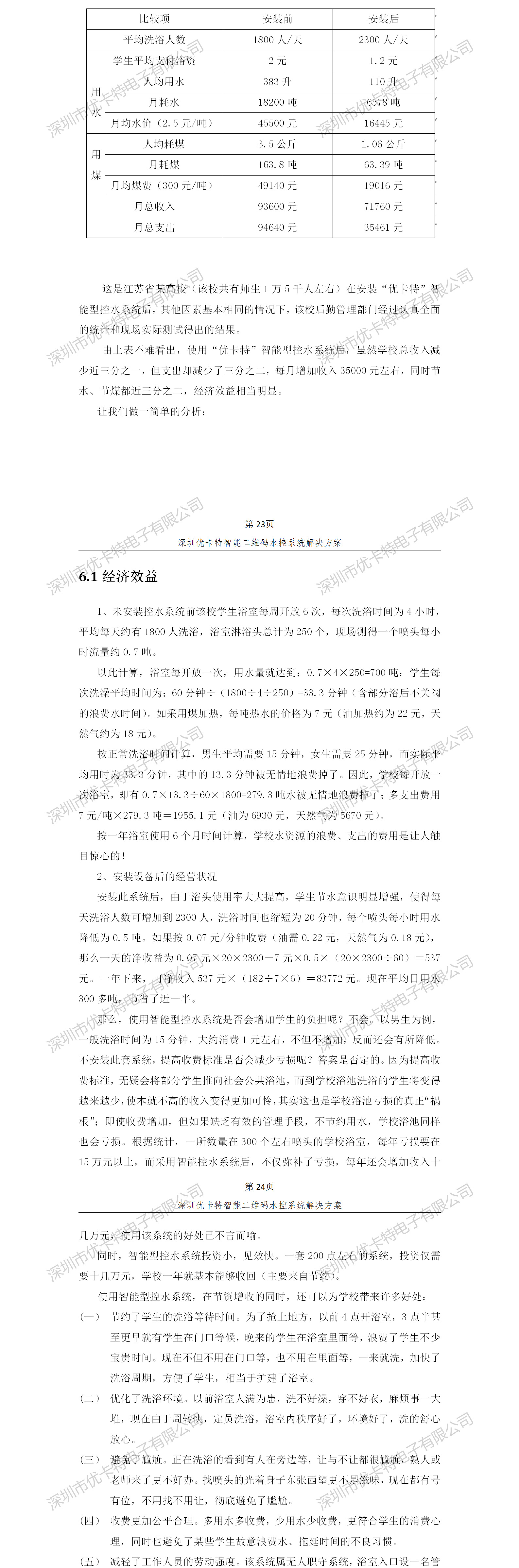 優(yōu)卡特智能二維碼水控管理系統(tǒng)解決方案！控水系統(tǒng)產(chǎn)品收益分析