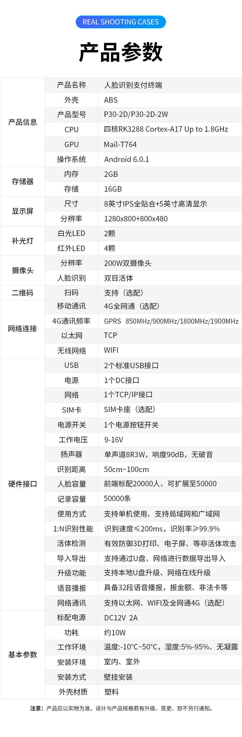產(chǎn)品參數(shù),產(chǎn)品名稱：人臉識別支付終端,外殼：ABS塑料,產(chǎn)品型號：P30-2D/P30-2D-2W,CPU：四核RK3288 Cortex-A17 Up to 1.8GHz,GPU：Mail-T764,操作系統(tǒng)：Android 6.0.1,內(nèi)存：2GB,存儲：16GB,顯示屏尺寸：8英寸IPS全貼合＋5英寸高清顯示,分辨率：1280×800＋800×480,補光燈:白光LED2顆,紅外LED	4顆,攝像頭分辨率：200W雙目攝像頭,人臉識別：雙目活體，二維碼：掃碼支持（選配）,網(wǎng)絡(luò)連接移動通訊：4G全網(wǎng)通（選配）,4G通訊頻率：GPRS?850MHz?/900MHz?/1800MHz?/1900MHz,以太網(wǎng)：TCP,無線網(wǎng)絡(luò)：WIFI,硬件接口USB：2個標準USB接口,電源：1個DC接口,網(wǎng)絡(luò)：1個TCP/IP接口,SIM卡:SIM卡座（選配）,電源開關(guān)：1個電源按鈕開關(guān),工作電壓：9-16V,揚聲器：單聲道8R3W，響度90dB，無破音,識別距離：50cm～100cm ,人臉容量：前端標配20000人、可擴展至50000，支持超大容量后端識別,記錄容量：50000條,使用方式：支持單機使用、支持局域網(wǎng)和廣域網(wǎng),1:N識別性能：識別速度≤200mS，識別率≥99.9%,活體檢測：有效防御3D打印、電子屏、視頻、圖片、面具等非活體攻擊,導(dǎo)入導(dǎo)出：支持通過U盤、網(wǎng)絡(luò)進行數(shù)據(jù)及參數(shù)導(dǎo)入導(dǎo)出,升級功能：支持本地U盤升級、網(wǎng)絡(luò)在線升級,語音播報：具備32段語音播報，報金額，報限次，報非法卡等,網(wǎng)絡(luò)通訊：支持以太網(wǎng)、WIFI及全網(wǎng)通4G（選配）, 基本參數(shù)標配電源：DC12V 2A,功耗：約10W,工作環(huán)境：溫度：-10℃～50℃，濕度：5％-95％、無凝露,安裝環(huán)境：室內(nèi)、室外,安裝方式：壁掛安裝,外殼材質(zhì)：塑料,注意：產(chǎn)品應(yīng)以實物為準，設(shè)計與產(chǎn)品規(guī)格若有升級、變更，恕不另行通知。